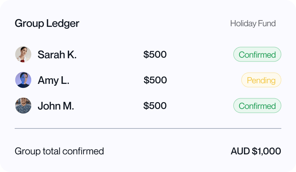 Transparent group ledger