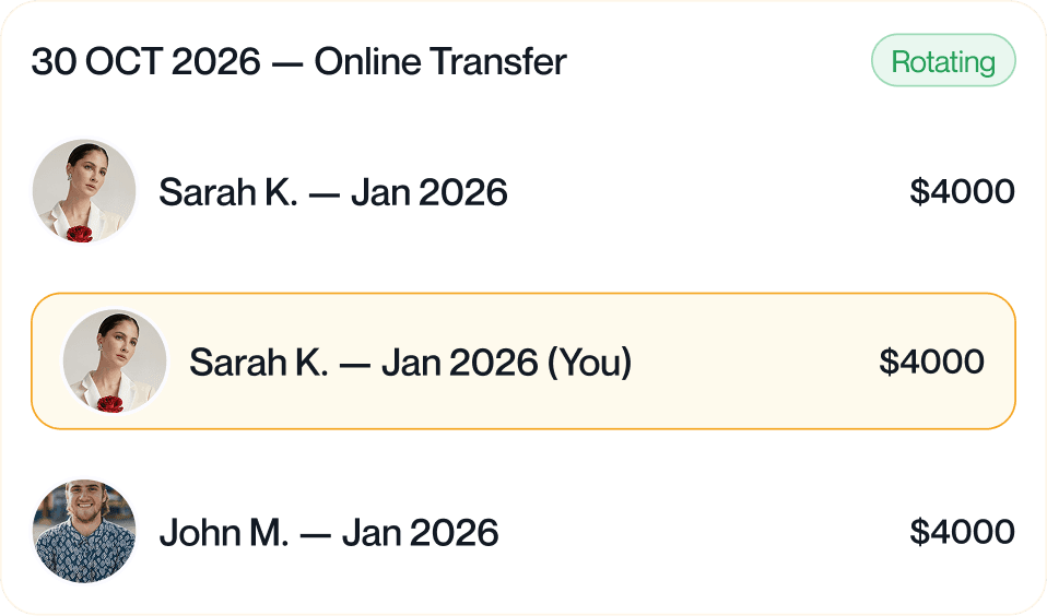 Clear payout schedule