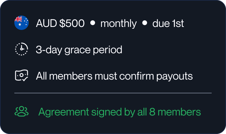 Set the rules and sign the agreement