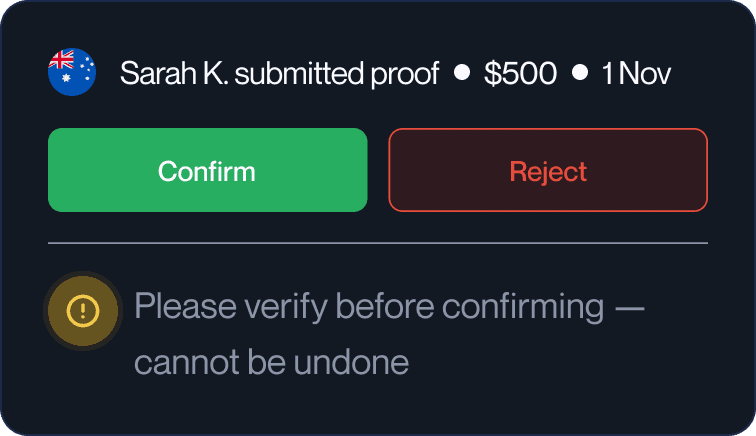 Group confirm the contribution